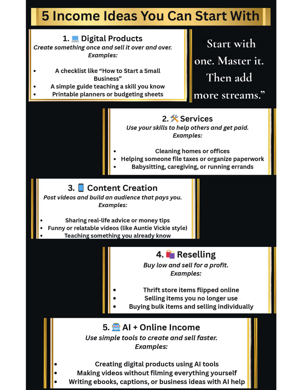 From Ideas to Income: The SS360WORLD Blueprint