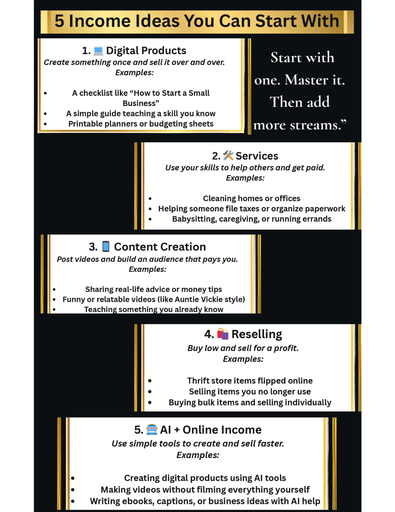 From Ideas to Income: The SS360WORLD Blueprint