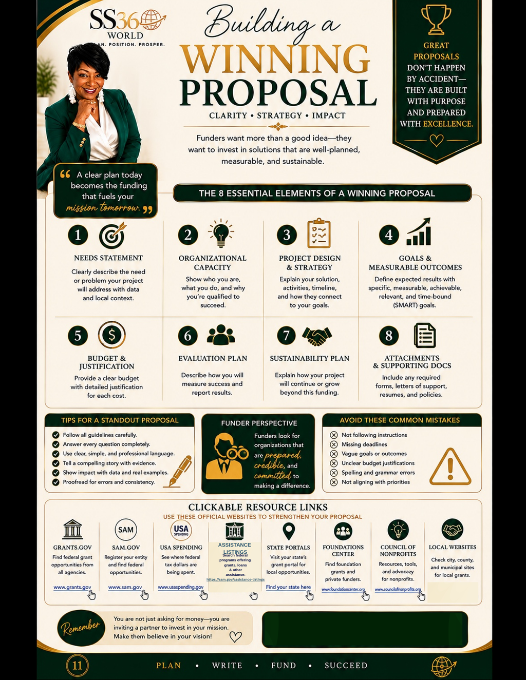 Grant Writing Made Simple | Digital Workbook