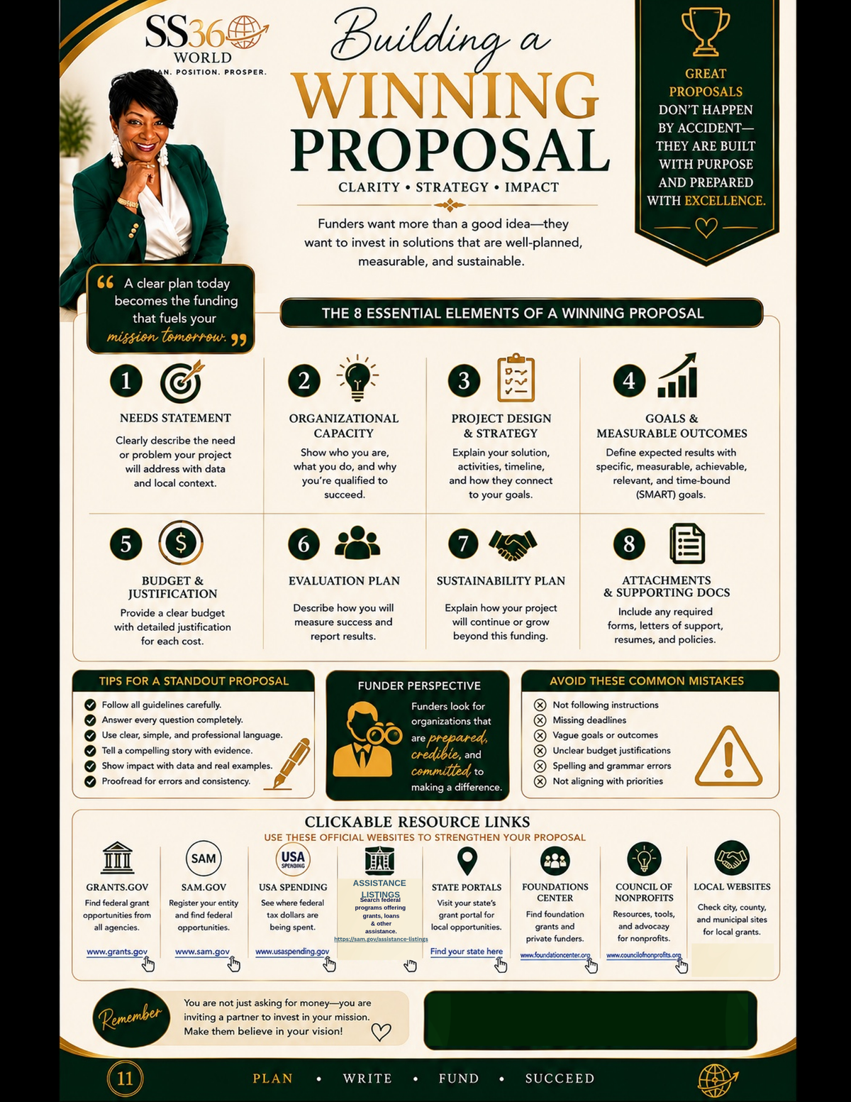 Grant Writing Made Simple | Digital Workbook