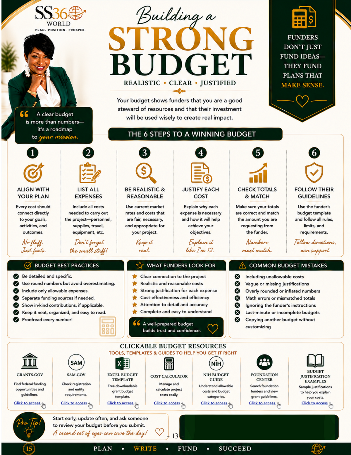 Grant Writing Made Simple | Digital Workbook